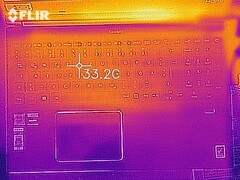 Heat development - Top (idle)