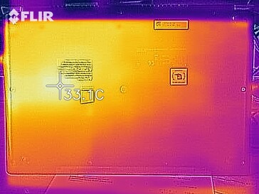 Heat generation underside (idle)