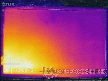 Temperature map (back). Monitor is warmest near the ports