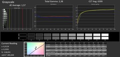 Grayscale calibrated