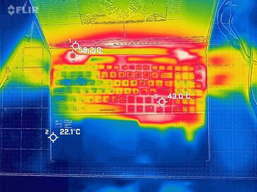 Heat development - top (load)