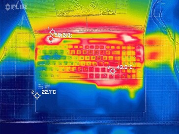 Heat development - top (load)