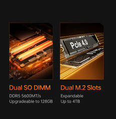 (Image source: Machenike)