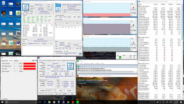 Prime95+FurMark stress