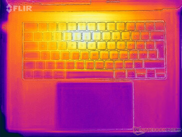 Heatmap stress (top)