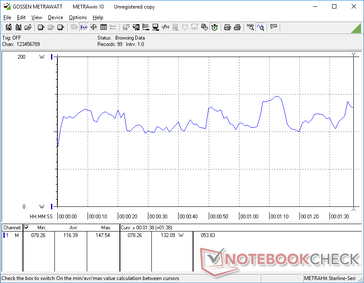 3DMark 06 power consumption