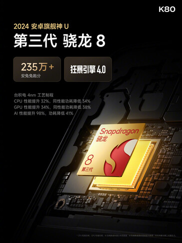 (Image source: Xiaomi)