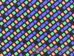 Sharp subpixels on glossy overlay for a very crisp picture