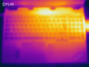 Heat map under load - Top