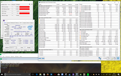 Stress test: FurMark+Prime95