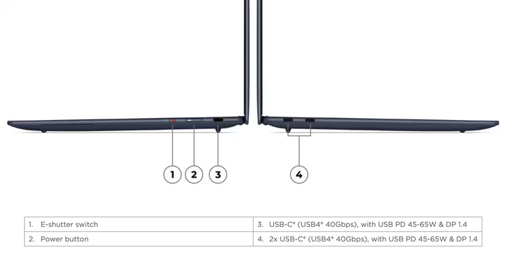 The new Yoga Slim 7x is comparatively light on ports.