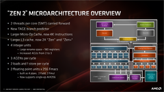 Zen 2 Renoir architecture overview