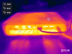 Asus ROG NUC stress test (rear)