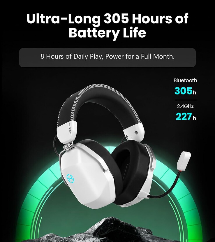 The Edifier G5 Max gaming headphones offers up to 305 hours of battery life