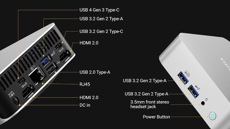 The external connections on the Geekom A8 (Source: Geekom)