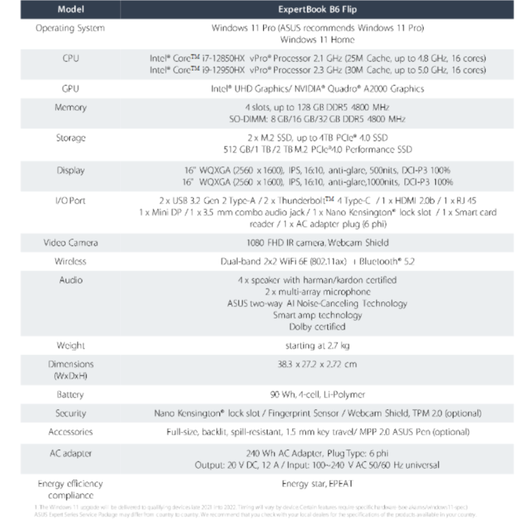 Asus ExpertBook B6 Flip specifications (image via Asus)