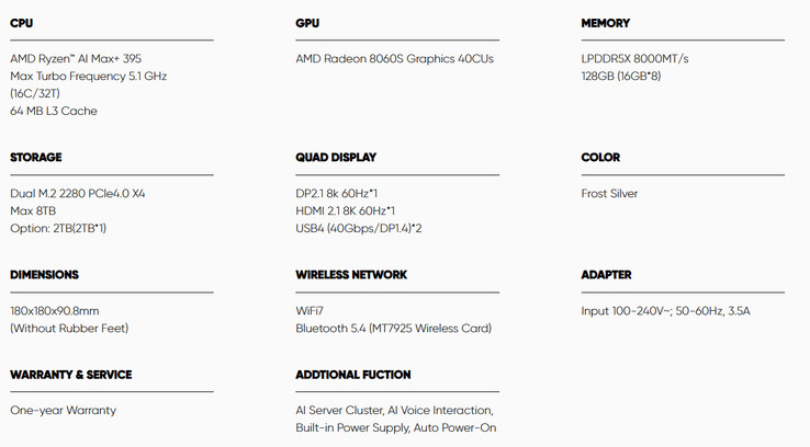 Complete spec sheet of the mini PC (Image source: Beelink)