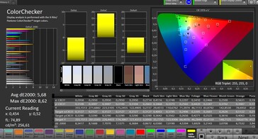 CalMAN color accuracy