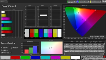 Color space (profile: standard, target color space: sRGB)
