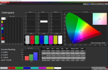 Color space (target color space: P3; profile: Vivid, warm)