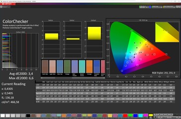 Colors (profile: Vivid, target color space: DCI-P3)