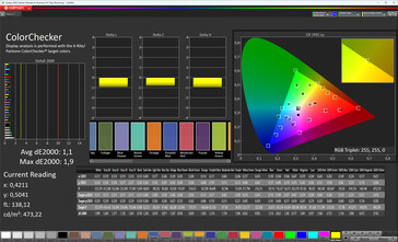 Color Accuracy (Original Color Pro color scheme, Warm color temperature, sRGB target color space)