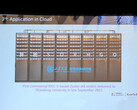 Alibaba's 3,072-core RISC-V based cloud server (Image Source: Agam Shah)