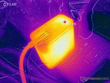 Wall wart AC adapter reaches over 41 C when running demanding loads