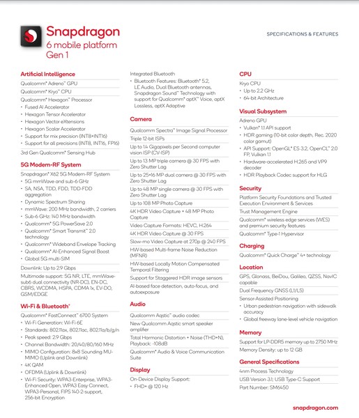 (Image source: Qualcomm via @evleaks)