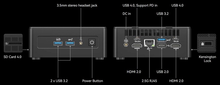The external interfaces of the Geekom Mini IT15 (Source: Geekom)