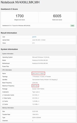 Intel Core i7-1195G7. (Image source: Geekbench)