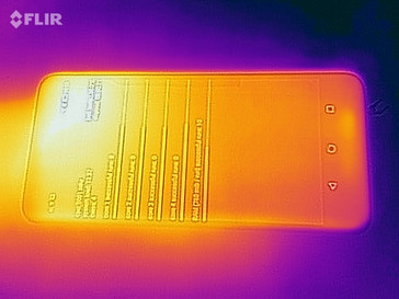 Heat map, front