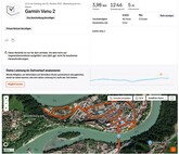 Positioning Garmin Venu 2 – overview