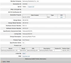 Samsung Galaxy A9 Pro SM-A9100 spotted at Bluetooth SIG, China launch imminent