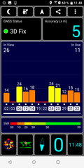 GPS test indoors