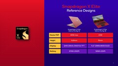 The Snapdragon x Elite has shown up on Geekbench alongside a Lenovo laptop (image via Qualcomm)