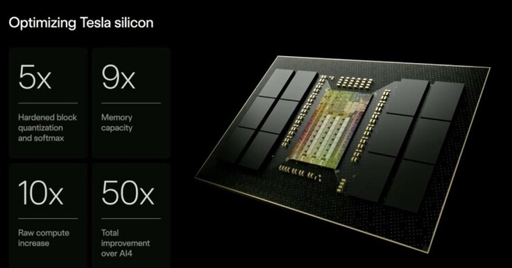 Tesla AI5 chip specs. (Image source: Tesla)