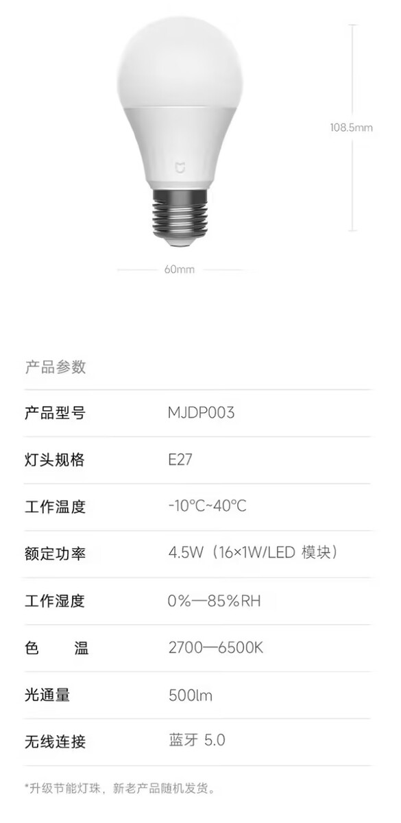 The Xiaomi Mijia Smart LED bulb Bluetooth Mesh Edition key specs