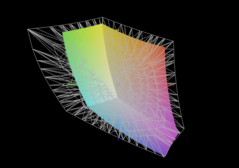 The panel covers 66.4% of the AdobeRGB color space.