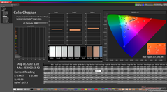 ColorChecker after calibration