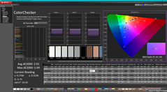 ColorChecker before calibration