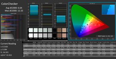 ColorChecker (upper screen)