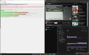 The measured DPC latency is on the higher side