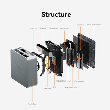 Active cooling is said to be quiet (Image source: Beelink)