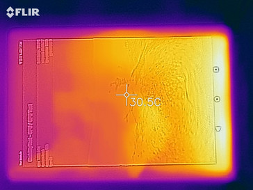 Heatmap - top