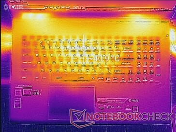 Prime95+FurMark stress (top)