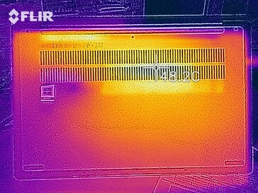 Heat development - Bottom (load)