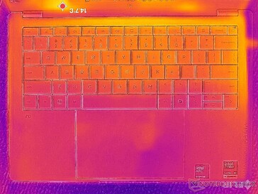 System idle (C cover)