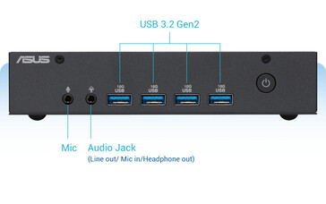 USB-C is absent from the standard configuration. (Image source: Asus)