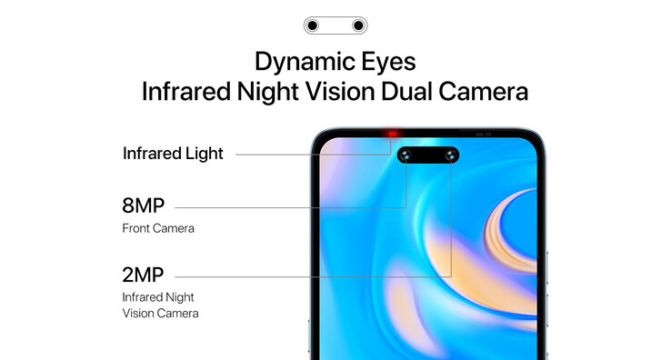 An IR camera is available on the front.